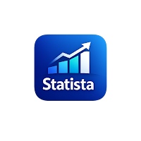 Statista