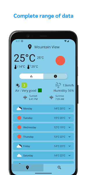 All-in weather Screenshot 2