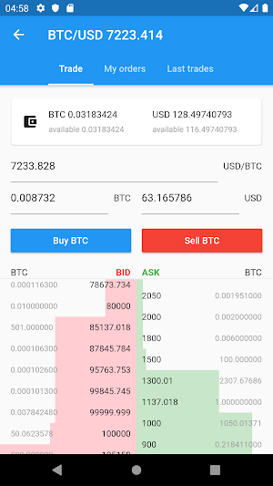 BTC-Alpha Exchange screenshot 2