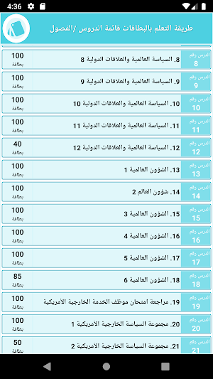 العلاقات والسياسات الدولية والشؤون الديبلوماسية Screenshot 1