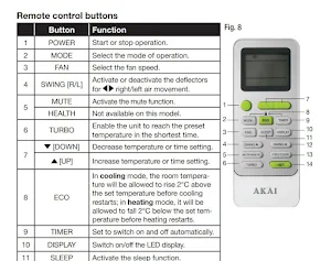 Akai Ac Error Code Guide Screenshot 2