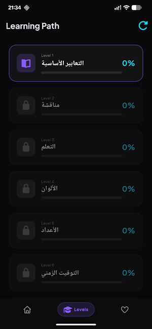تعلم التركية برو: تركي للعرب Screenshot 2