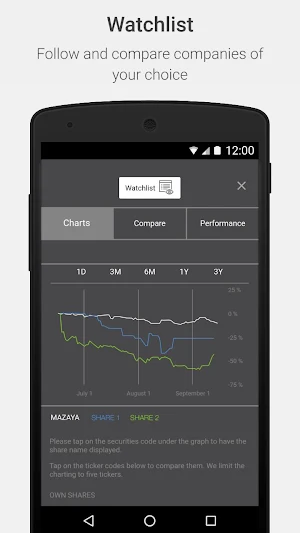 Mazaya Investor Relations Screenshot 3