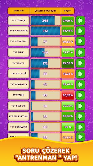 SınavBoard Screenshot 1