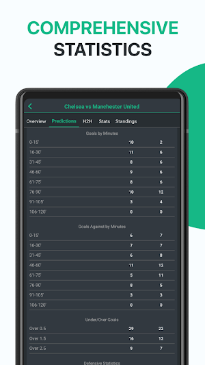 AI Score Prediction & Analysis Screenshot 2