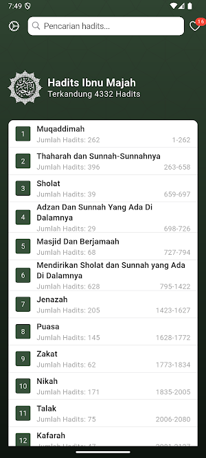 Hadits Ibnu Majah Lengkap Screenshot 0