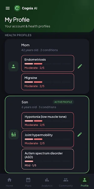 Cognia AI Screenshot 2