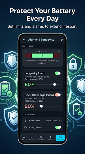 Battery Health : Charge Cycle Screenshot 0