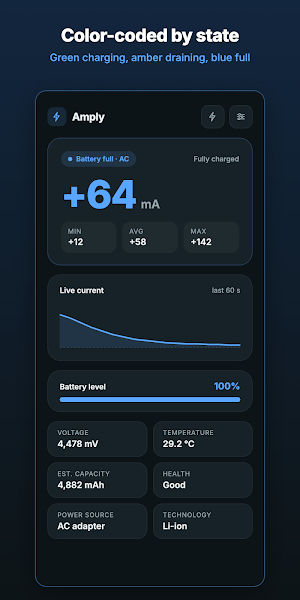 Amply Screenshot 2