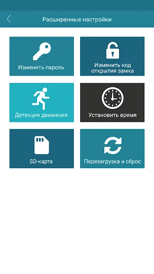 CTVisor Screenshot 2