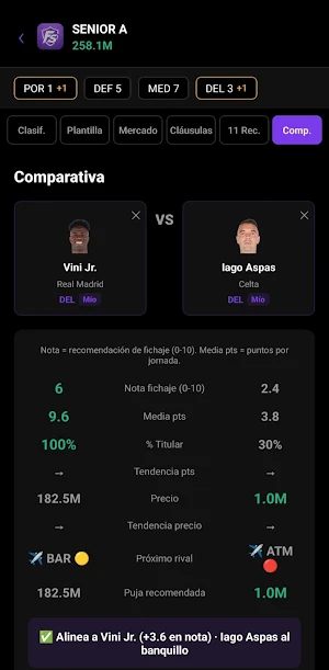 FantasyStats Screenshot 3