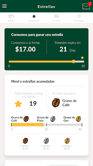 Sweet&Coffee Screenshot 1