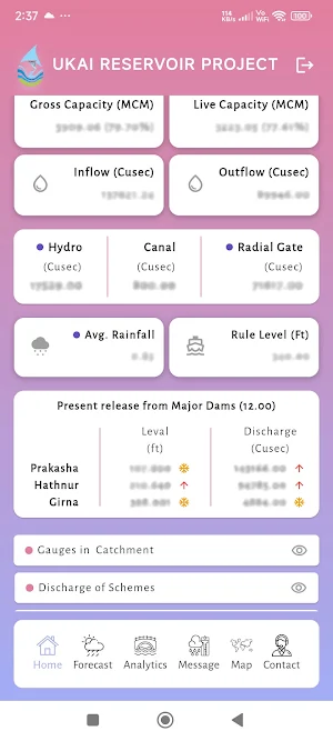 UkaiFloodCell Screenshot 1