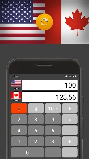 US Dollar / Canadian Dollar Screenshot 0
