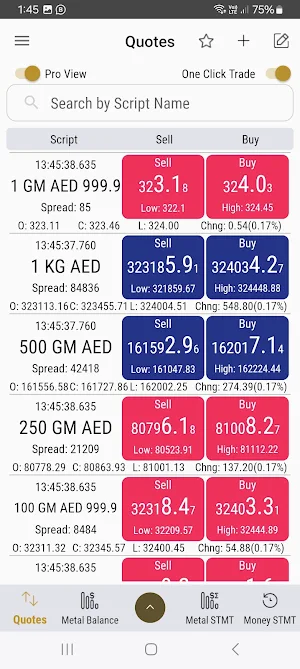 Save In Gold, Your Gold Market Screenshot 0