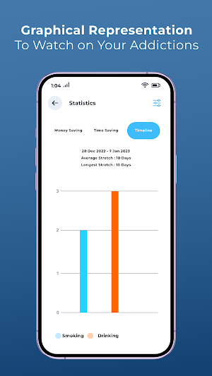 Addiction Free Day Counter Screenshot 2