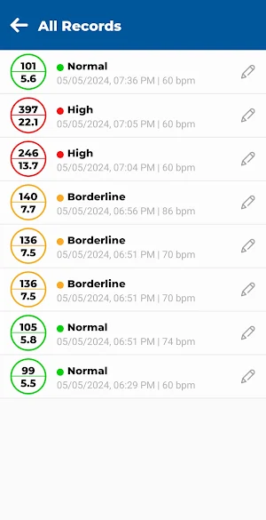 Smart Blood Sugar Log Monitor Screenshot 1
