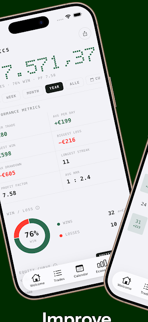 TradeBro — Trading Journal Screenshot 3