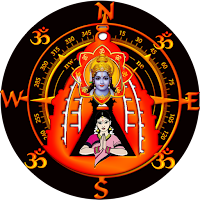 Ayodhya Ram Mandir Compass