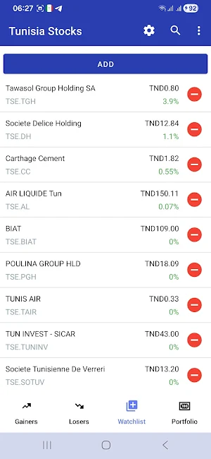Tunisia Stocks Screenshot 3
