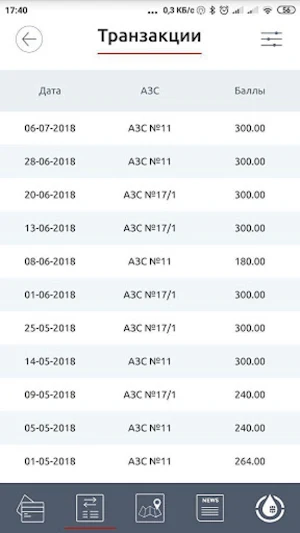 ITOil - мобильная лояльность Screenshot 1