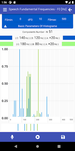 Speech Melody Meter Screenshot 3
