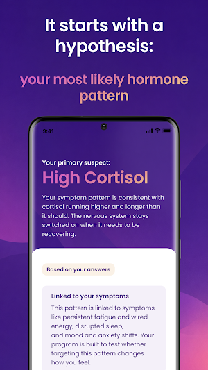 Waves Women: Hormone Health Screenshot 1