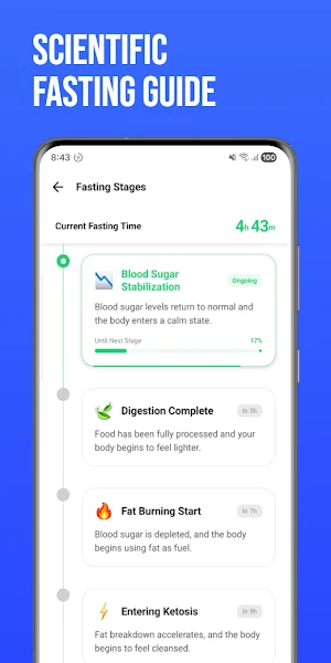 Intermittent Fasting: JustFast Screenshot 1