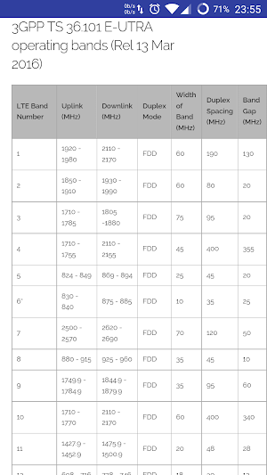 LTE Quick Reference Screenshot 2