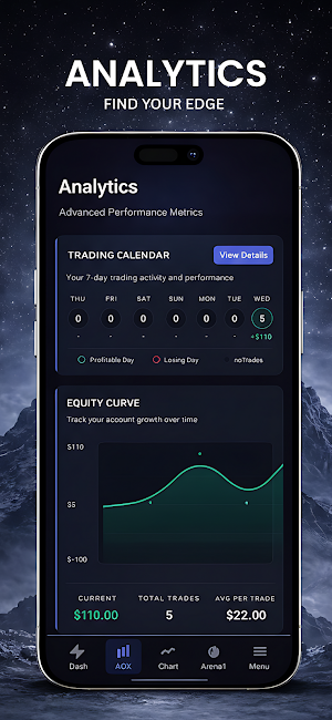 ZAQOA - AI Trading Journal Screenshot 3