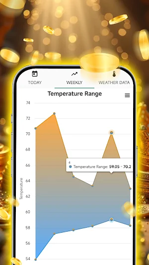 Crown Forecast Screenshot 1