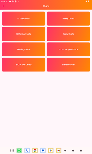 klguessingking Screenshot 2