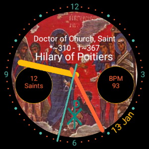 Catholic Saints Watchface Screenshot 0