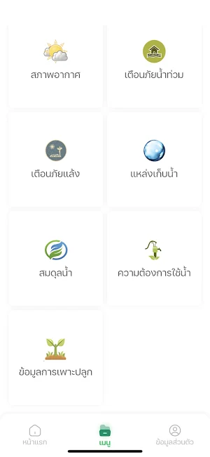 Kwan Kasetakorn Screenshot 0