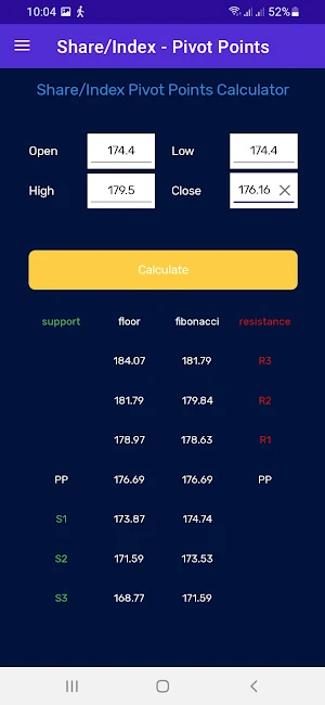 Pivot Points Calculator Screenshot 3
