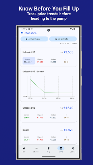 Cyprus Fuel Prices Screenshot 3