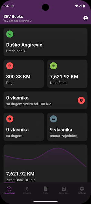 ZEV Books Screenshot 1