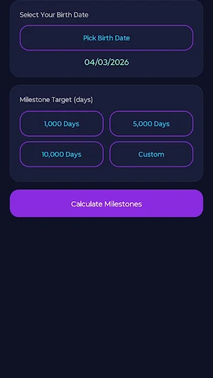Milestonix Screenshot 1
