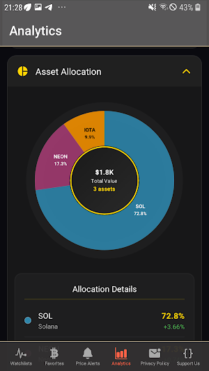 Crypto-Tracker Screenshot 2