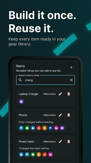 Packwise | Trip packing lists Screenshot 2