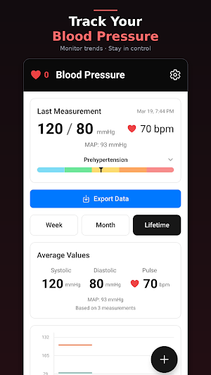 Blood Pressure Tracker: BP Log Screenshot 0