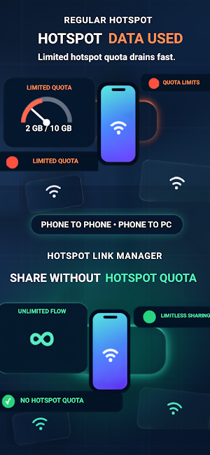 Hotspot Link Manager Screenshot 3