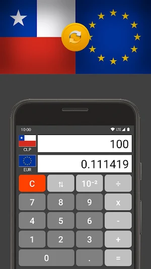 Euro / Chilean Peso Screenshot 1
