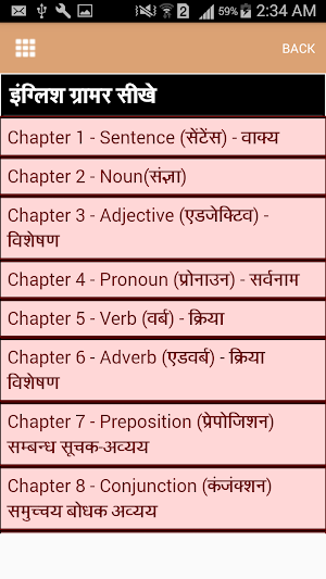 English Grammar in Hindi Screenshot 0