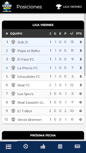 Union de Clubes Screenshot 0