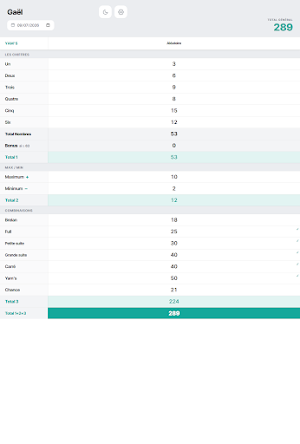 Score de Yam's Screenshot 2