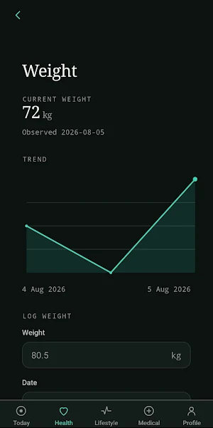 Ayuv Screenshot 3
