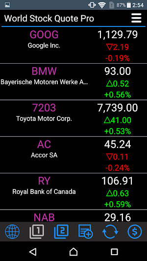 World Stocks - Stock Quote, ETFs and Funds Screenshot 1