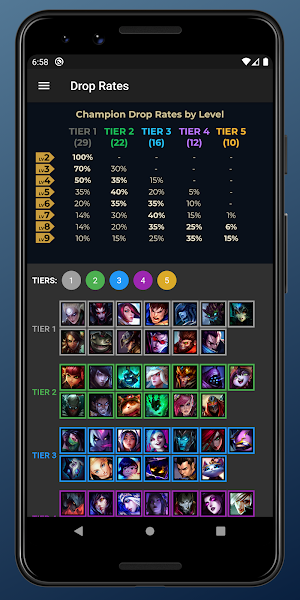 Battler - TFT Set 4 Guide Screenshot 3