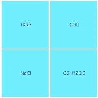 Guess The Chemical Formulas